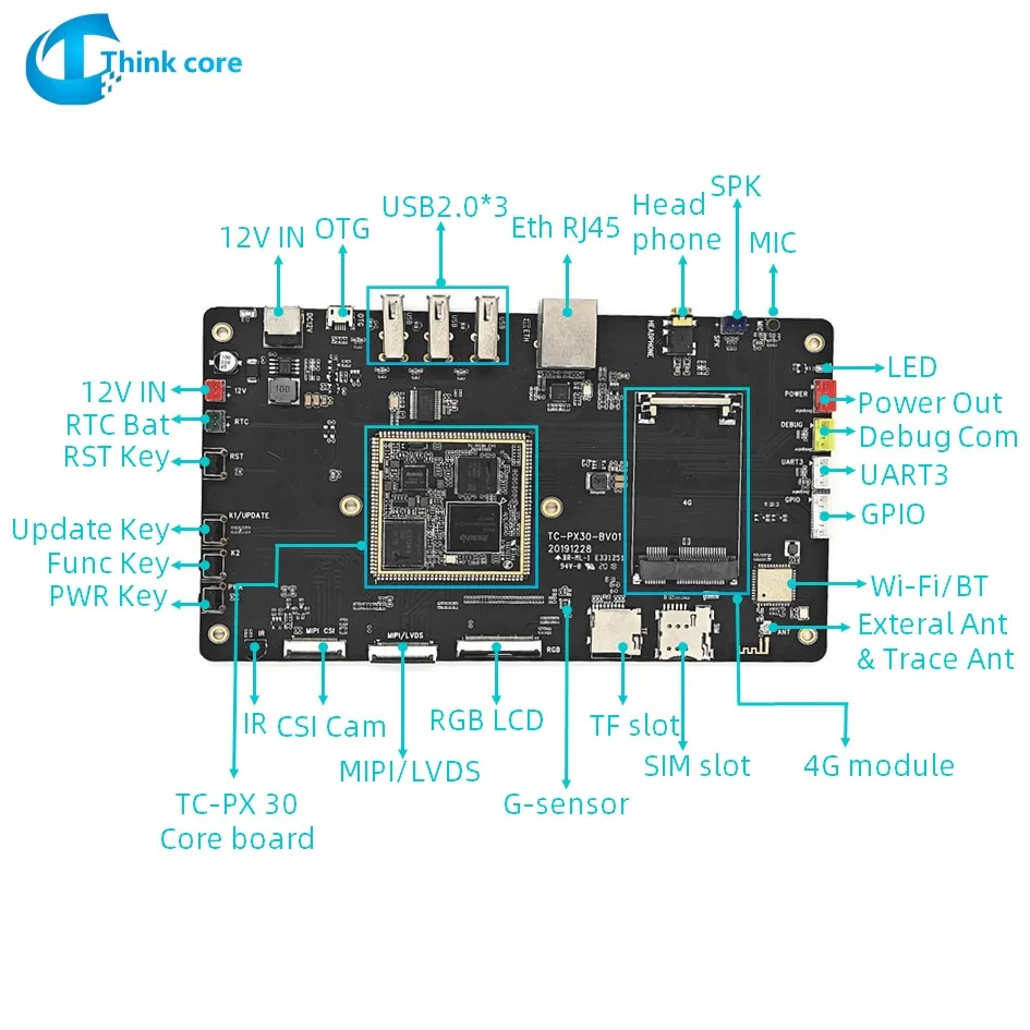 Rockchip PX30, макетная плата с дисплеем Linux Devkit, запуск Ubuntu, макетная плата с открытым исходным кодом, документ для торговых автоматов IoT