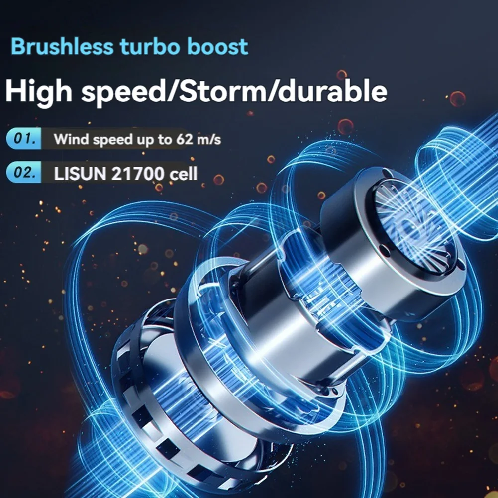 [NEW!A93G】 Blower Fan 140,000RPM Power Display Handheld Mini Duster High Speed Duster Cleaning Tool, Violent Blower