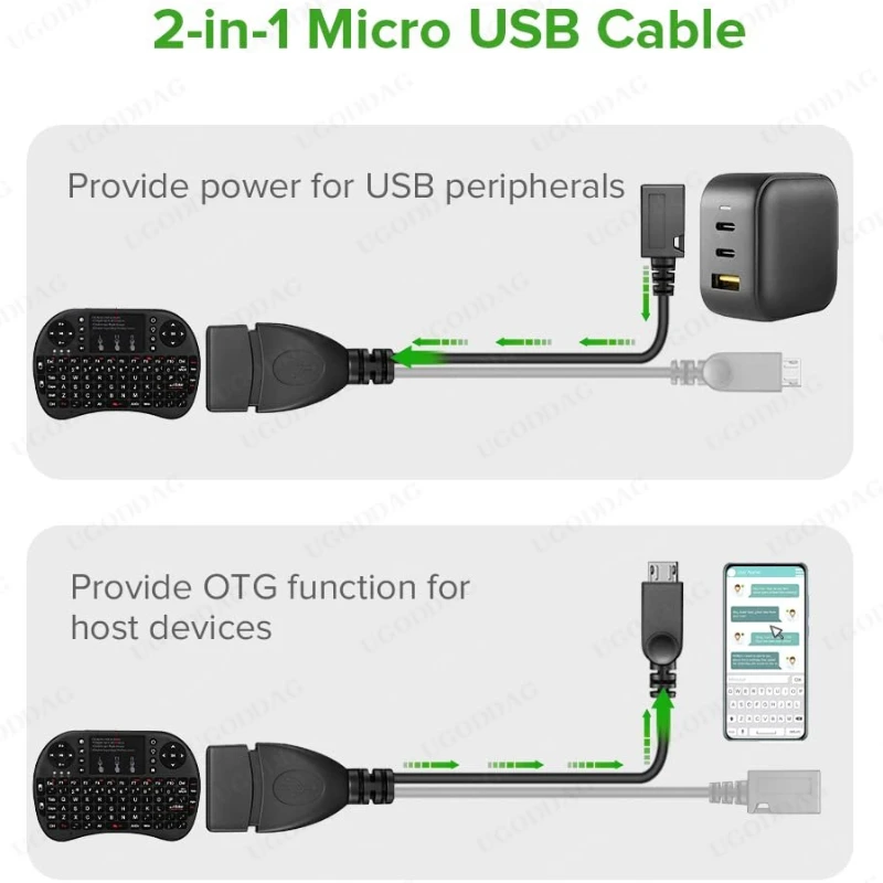 미니 마이크로 USB OTG 어댑터 호스트 전원 Y 분배기 USB-마이크로 5 핀, 남성 여성 케이블 화재 스틱 안드로이드 전화 액세서리