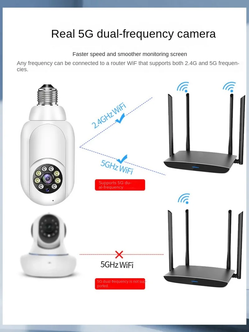 

390eyes Lamp Holder 5G Dual Band High-definition Wireless WiFi Monitoring Camera Mobile Intelligent Tracking Phone Remote