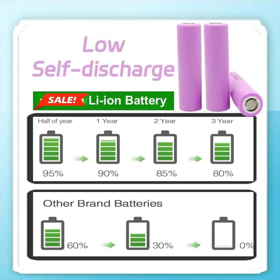 18650 Lithium Battery 3500mAh 3.7v 20A 18650 MJ1 High Power Tool Battery, Be Suitable For Camera Machine Doorbell Rc Car Wait Fo