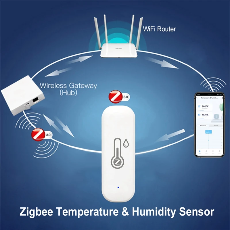 White Temperature Humidity Sensor Indoor Hygrometer APP Remote Real-Time Monitoring Works With Alexa Google