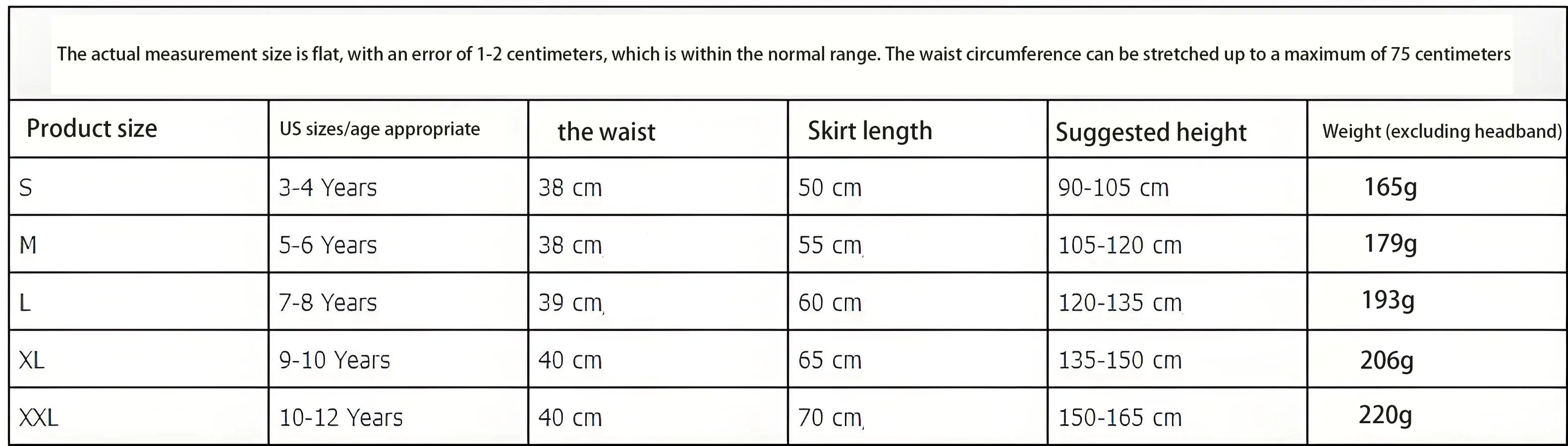 Mind Agent Team Disgusts, Disgusts, Focus, Disgusts, Stage Performance Costumes, Halloween Role Playing Tutu Skirt