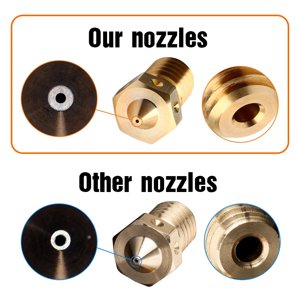 

Высококачественные сопла Trianglelab V6 для 3D-принтеров, комплект хотэндов TD6 CHC, сопла TR6 V6, экструдер Matrix, хотэнд Dragon Rapido