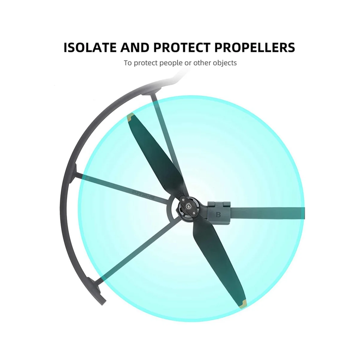

Propeller Protection Ring For 3 Pro Propeller Blade Protection Ring Imperial