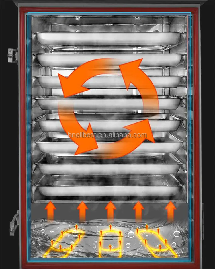 Gas Rice Steam Cabinet Steaming Steamer Cabinet Commercial Kitchen Stainless Steel Electric