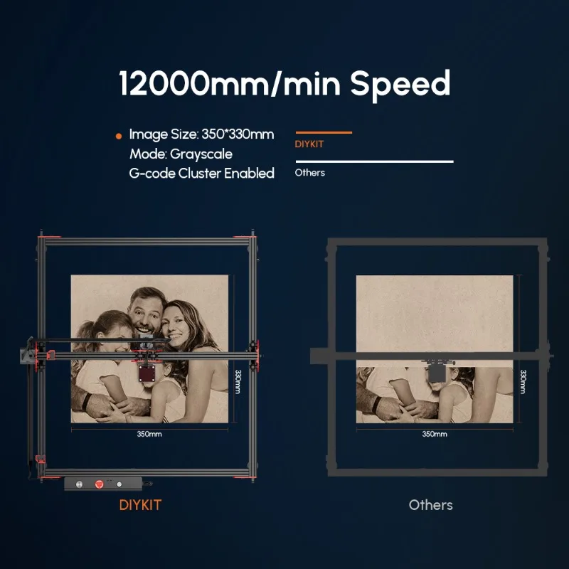 Mini 3D kleine DIY lasergraveermachine voor metaal, leer, glas, sieraden, hout, kristal, acryl, leer, plastic