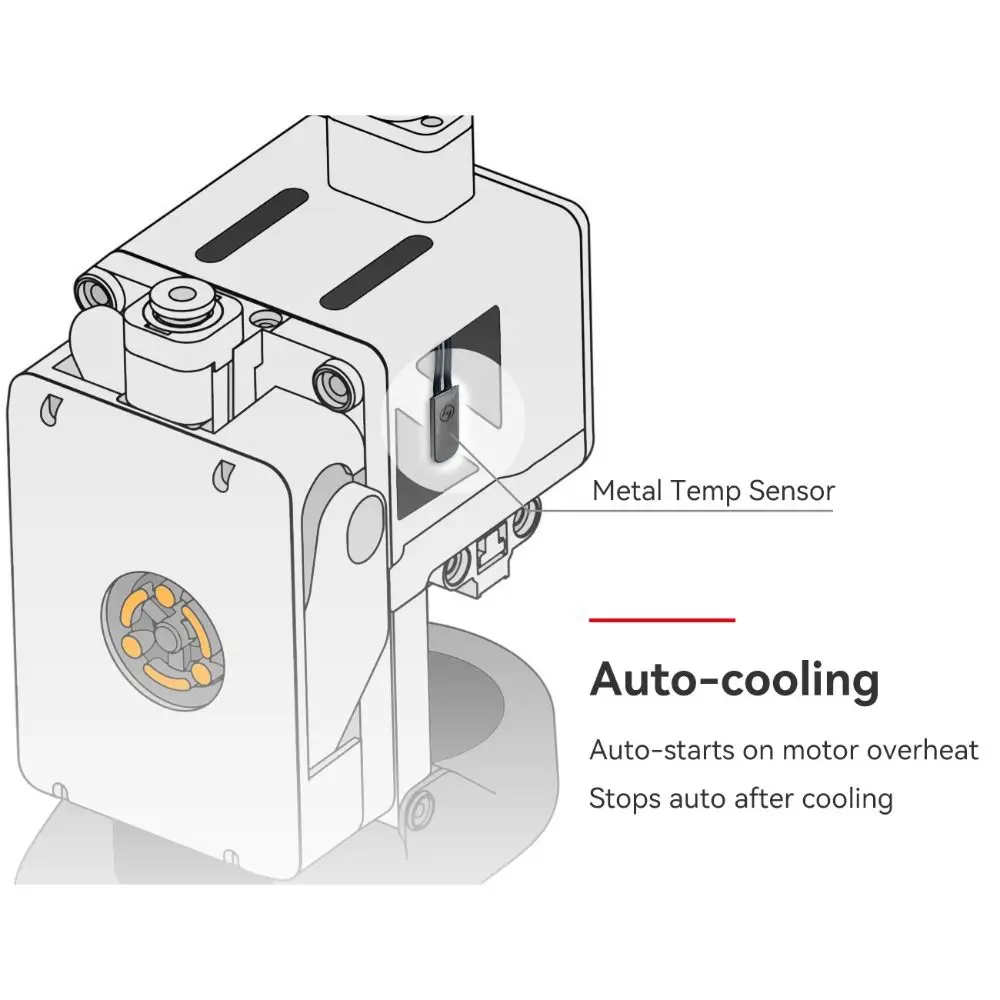 Auto Start-stop Extrusion Motor Cooling Kit High-efficiency Lightweight Silent Fan PETG Cooling Fan for Bambu Lab A1/A1 mini