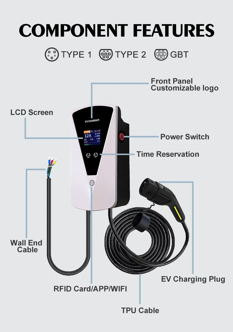 Station de Charge Rapide Murale pour Véhicule Électrique, 7kW/11kW/22kW, Type 2/ Type 1/GTB EV