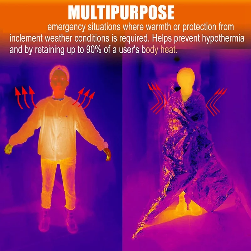 20 шт., аварийные одеяла, огромное космическое одеяло 82,7X51 дюймов Одеяла для выживания сверхмощное снаряжение для кемпинга