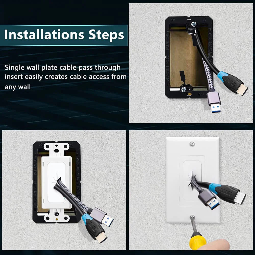 Paquete de ABVJ-2 insertos de ojal de pared de goma con placa de pared decorativa y soporte de montaje, placa pasante para Cables de bajo voltaje