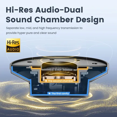 Imagen 2 del producto Oneodio auriculares bluetooth 5.4 inalámbricos A10, cascos con híbridos cancelación activa de ruido, audifonos bluetooth inalambrico, Audio de alta resolución hi res, ANC, con micrófono tipo c carga rápida