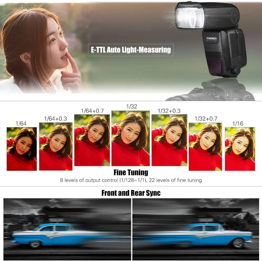 YONGNUO-TTL HSS Flash Speedlite, YN-E3-RT Controlador para Canon 6D, 5D Mark II, IV, 1DX, Mark III, EOS R5, Auto