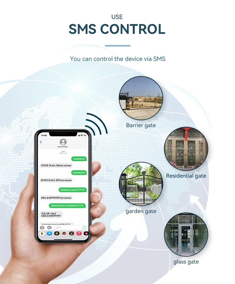 4G GSM Wireless Gate Opener Controller GL1-WLTE Smart Relay ON/OFF Switch Remote Control Garage Gate Opener