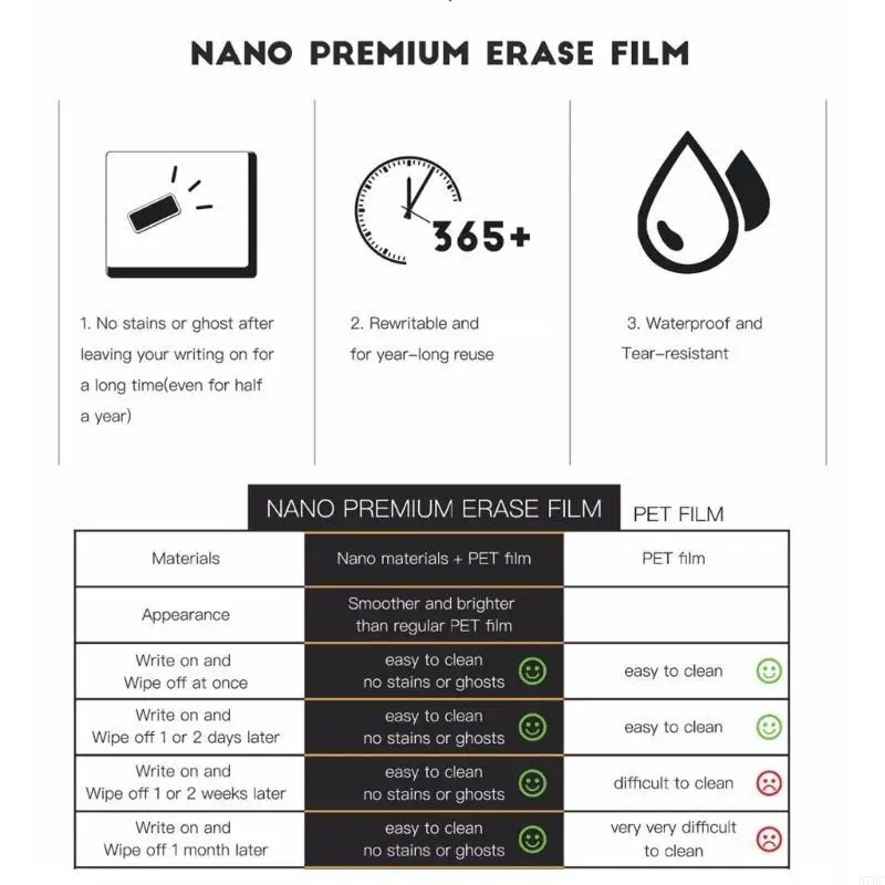 Magnetischer monatlicher Kalender mit Markier
