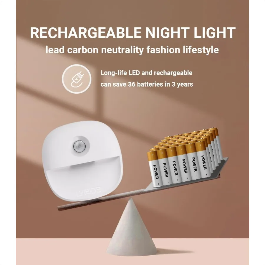Rechargeable Night Light Motion Sensor Battery Nightlight Mini Stickon LED Closet Light 120LM Dimmable Brightn for Bathroom Bed