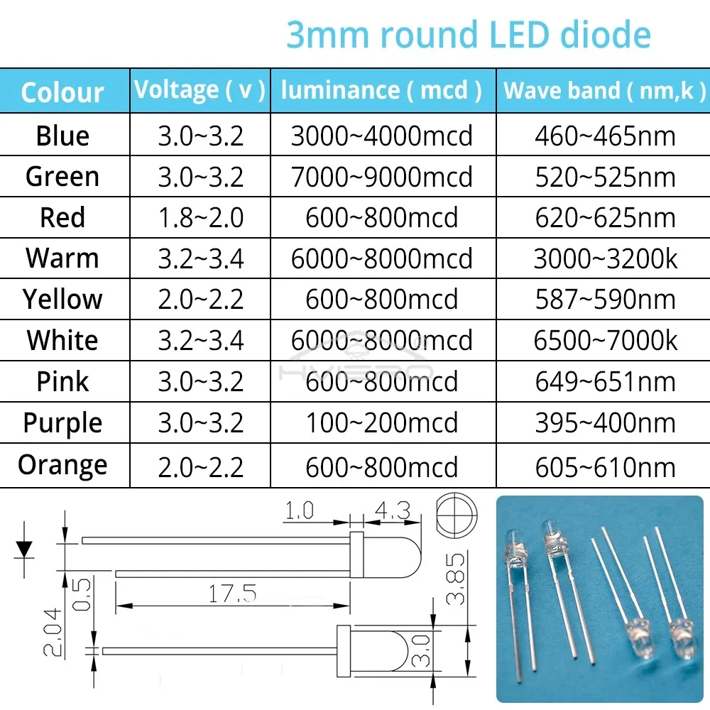 1000pcs F3 3mm Round White Red Yellow Blue Green Bright Light Emitting Diode Assortment Kit Bulb Led Lamp Electronic Component