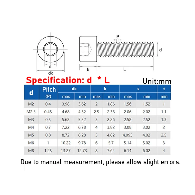 2-20pcs M2 M2.5 M3 M4 M5 M6 M8 Grade 12.9 Carbon Steel Gold Plated Allen Screw Hex Socket Cap Cup Head Screw Bolts 4mm-50mm