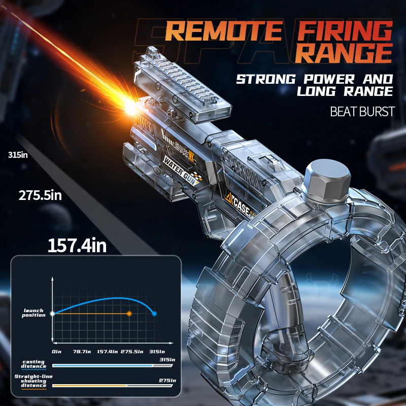 電動水鉄砲 大人用 強力噴射 自動吸水 ウォーターブラスター 夏の屋外ビーチ玩具 男の子向け 子供へのプレゼント