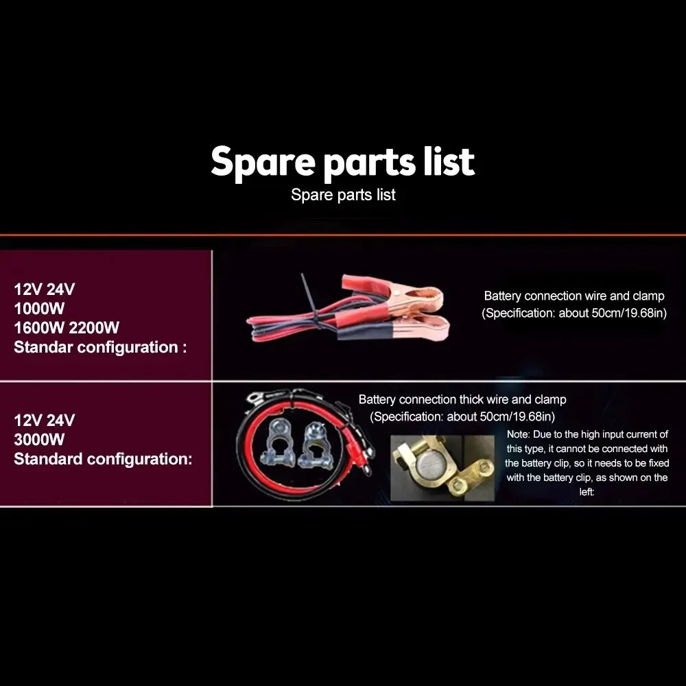 Pure Sine Wave Inverter DC Portable Power Bank Converter Solar Inverter 24V To AC 220V 1000W