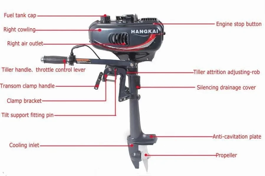 

Free Shipping Cheap Quality Hangkai 3.5HP 2 Stroke Outboard Motors Price With CE Certification