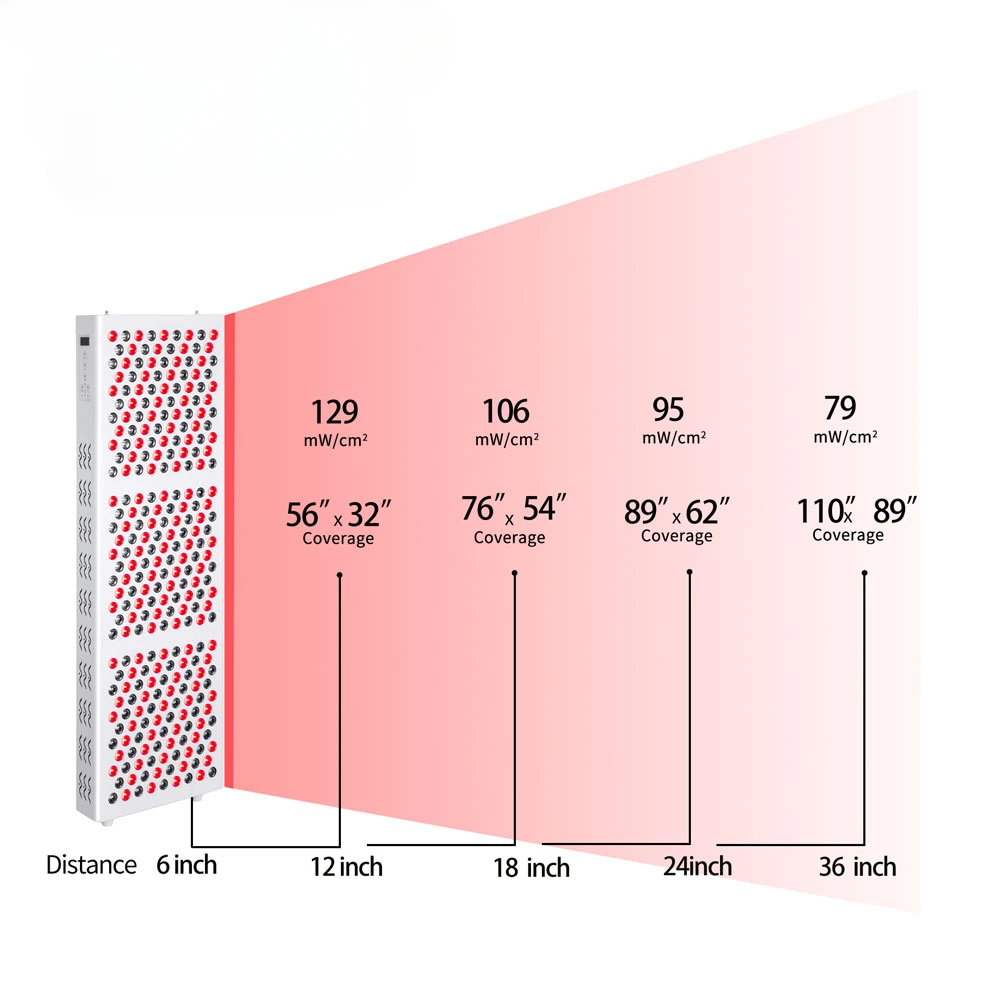 1500W Remote-controlled Medical Grade Photodynamic Pulse Phototherapy for Overall Bone Pain Relief