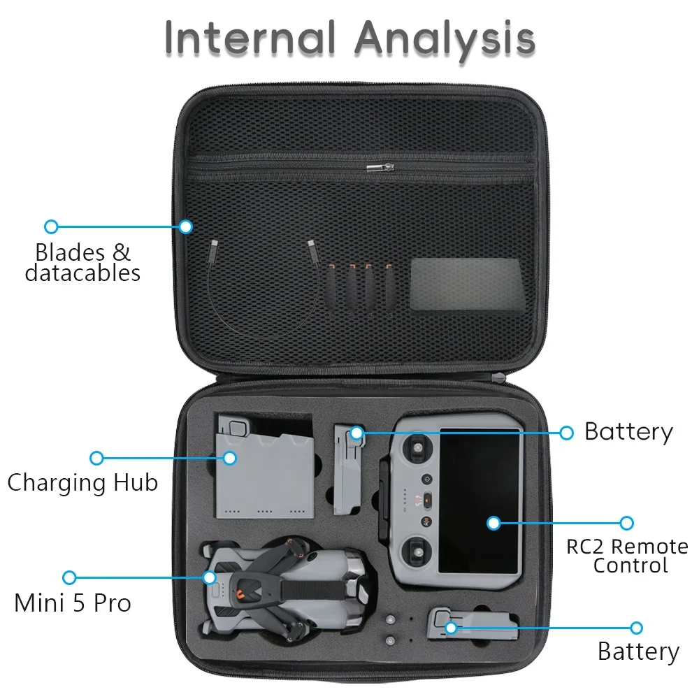Чехол для переноски дрона DJI Mini 5 Pro, дорожный жесткий чехол, портативная сумка для хранения на плечо RC2 RC N3, пульт дистанционного управления и аксессуары