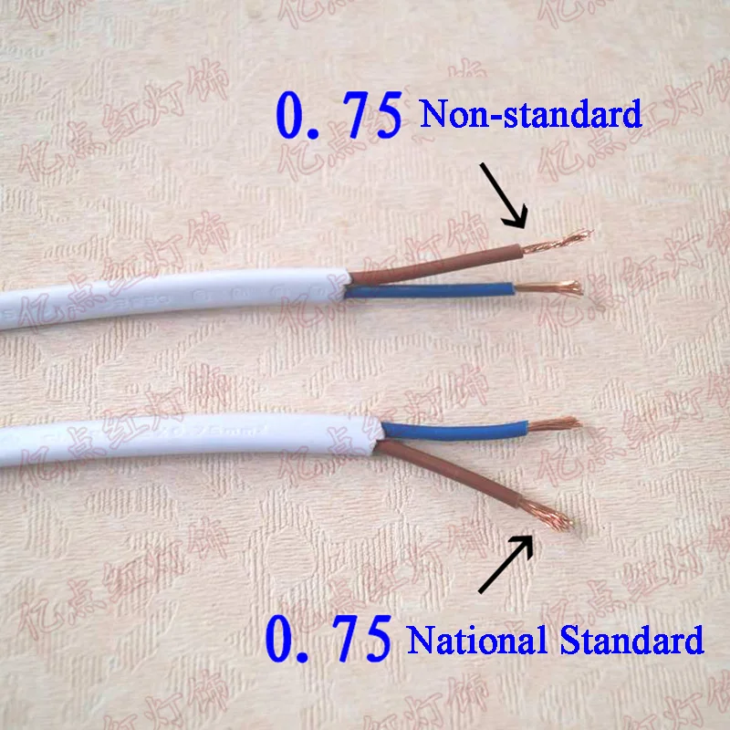 1 Meter Only, Double Cores Flat Wire Cables 0.75 Square Soft Wire 220V Electrician Wire for DIY Lighting