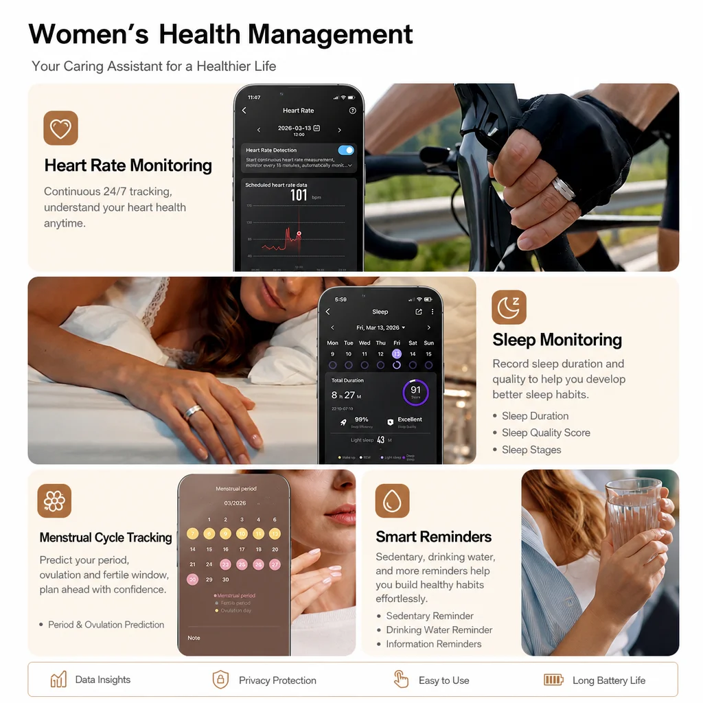 AI Smart Ring Health Tracker M - đánh giá và giá Blood Pressure Monitor
