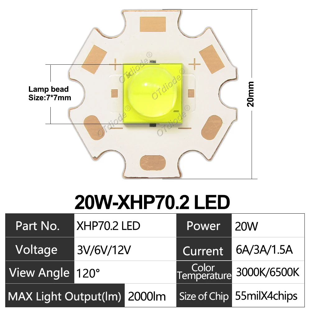 XHP70.2 High Power 7070 LED DC3V/6V/12V  Chip Ceramic Bracket Bead 20W 40W XHP70 XHP50.2Flashlight Headlight Car Lamp Source