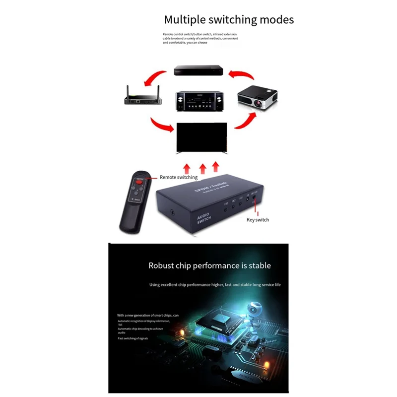 A08E-Optical Switcher With 2 Way Spdif Toslink Optical Digital Audio Splitter 3 In 1 Out With IR Remote Control Switch