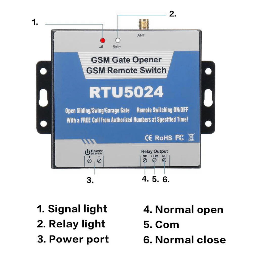 Apriporta di controllo dell'interruttore del relè del cancello Quad-Band con Antenna GSM RTU5024 remota 850/900/1800/1900MHz