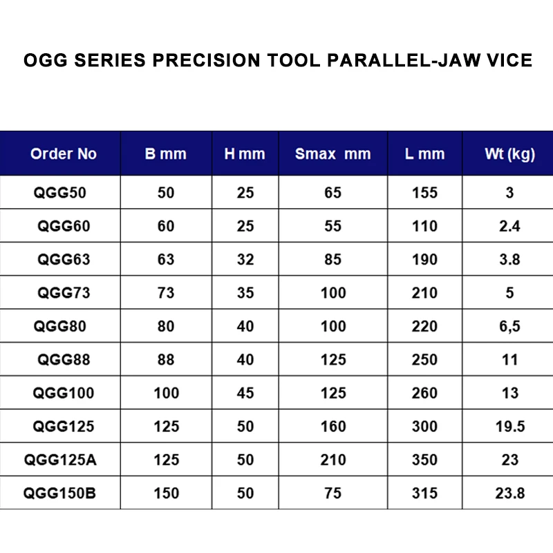 Precision Tool Parallel-Jaw Vice Machine Vice Pipe Machinist Vise for CNC Machines Mini Electric Vise Wood Tool