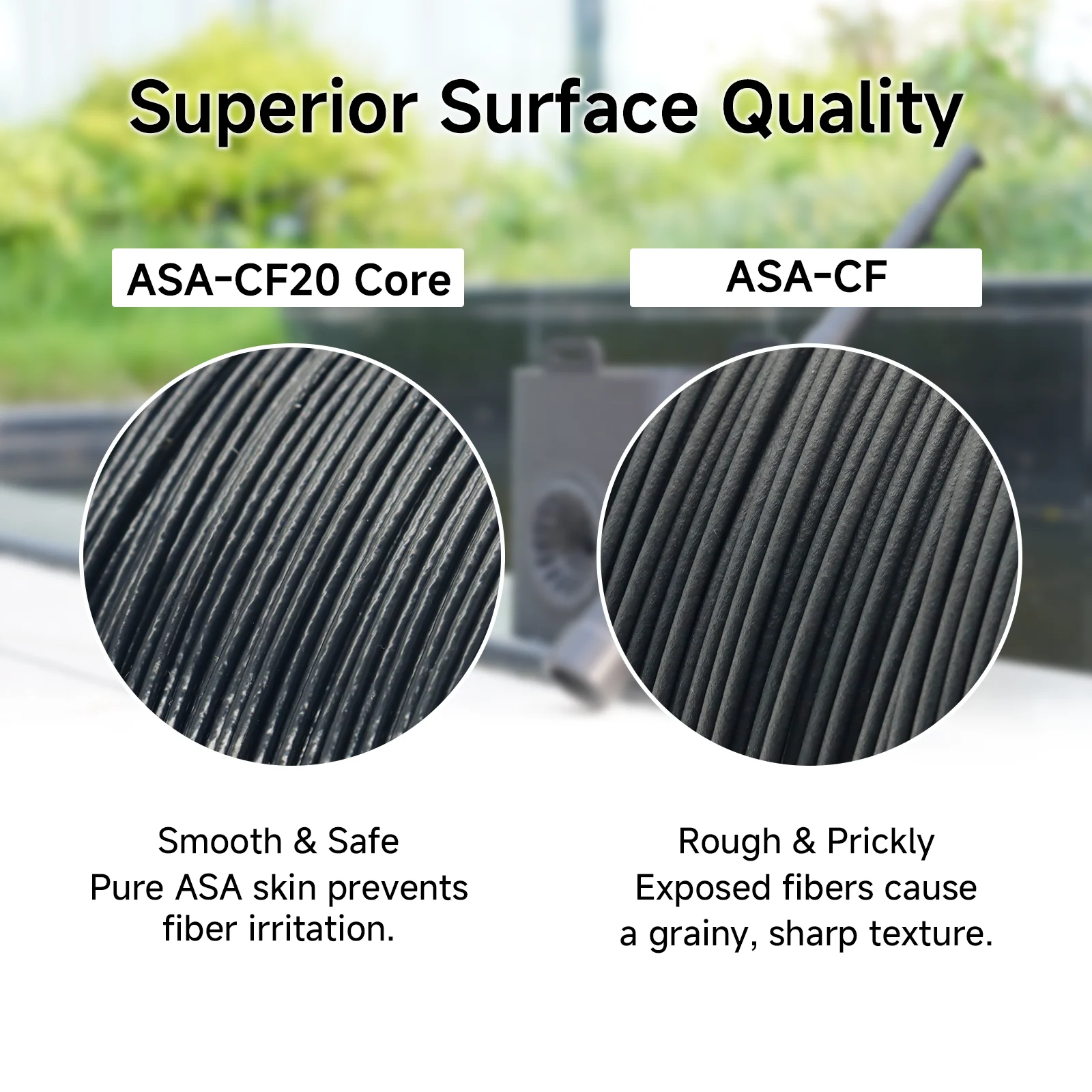 QIDI ASA-CF20 Core Filament 1.75mm 1KG  ASA 3D Printer Filament UV Resistant High Strength
