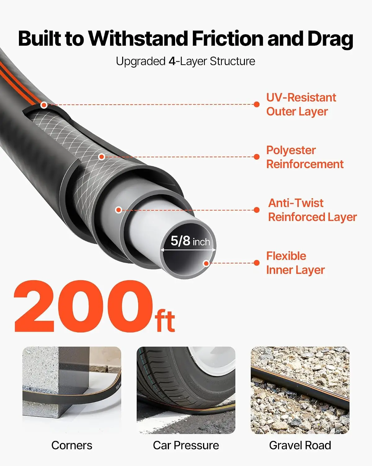 Garden Hose, 200 ft 5/8