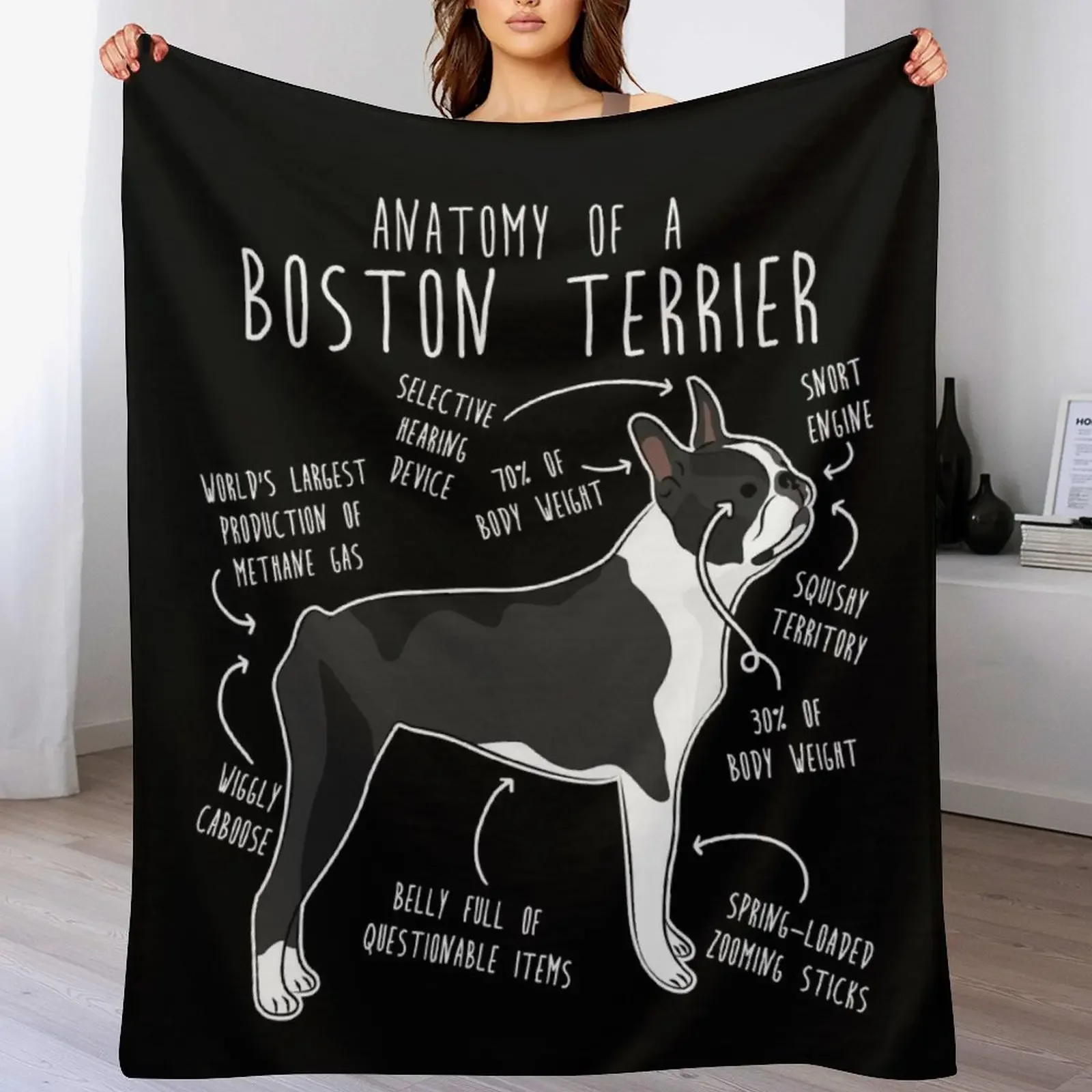 

Boston Terrier Dog Anatomy Throw Blanket Outdoor Soft Blanket for Picnic Beach Camping