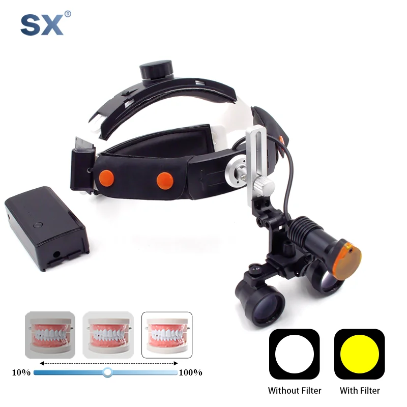 

Dental Loupe 5W Headlamp Adjustable Brightness with Special Battery Dental Lab Surgical Magnifier for ENT Dentistry Oral Light