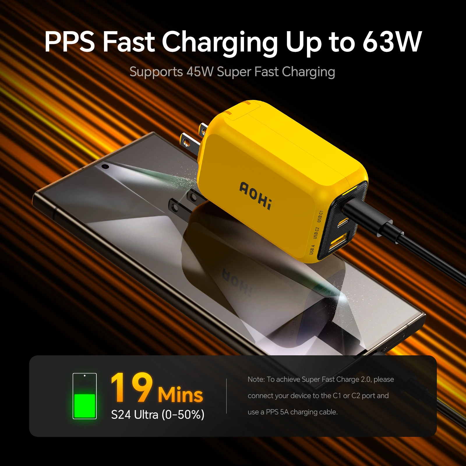 Thumbnail 4 - #70 Best GaN Chargers to Buy In 2026