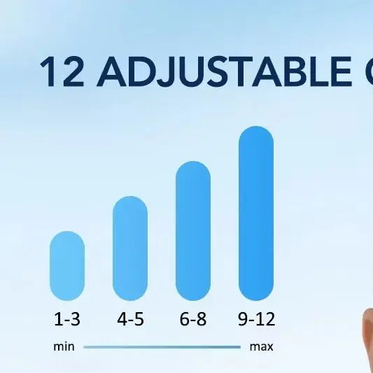 جهاز رفع الوجه الكهربائي على شكل حرف V مزيل الذقن المزدوج مكركرنت 5 أوضاع مدلك الوجه التخسيس ثبات آلة شد الوجه