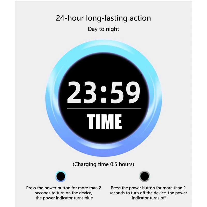 

Новый модный персональный носимый мини-портативный перезаряжаемый очиститель воздуха с отрицательными ионами на шею