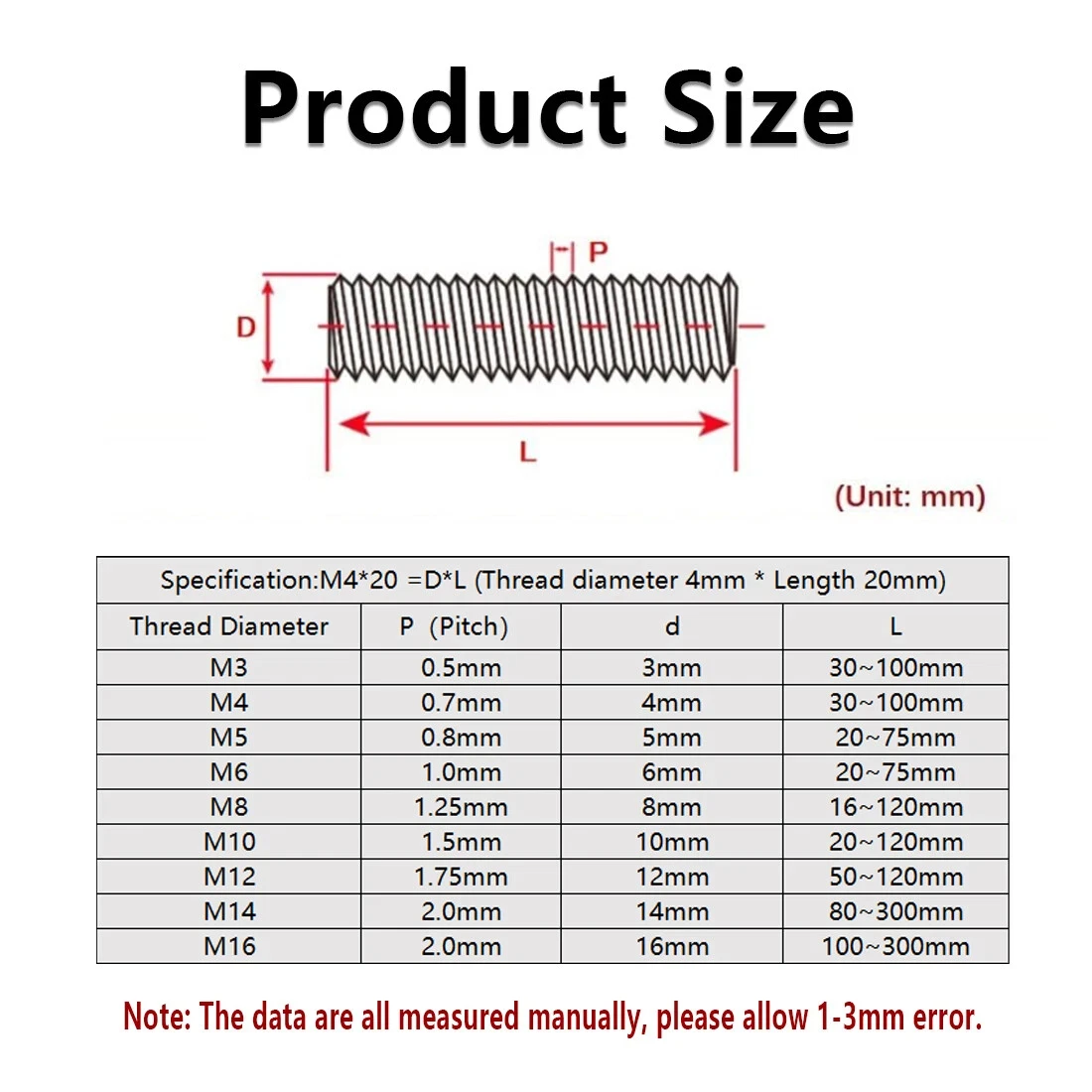 1/2/5pcs M3 M4 M5 M6 M8 M10 M12 M14 M16 Brass Fully Threaded Bar-rod Metric Studding Studs Length 20/25/30/35/40/45/50/55~300mm