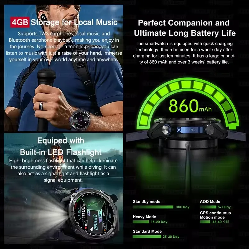 Thumbnail 4 - #74 Navigational Compasses List of Top Picks