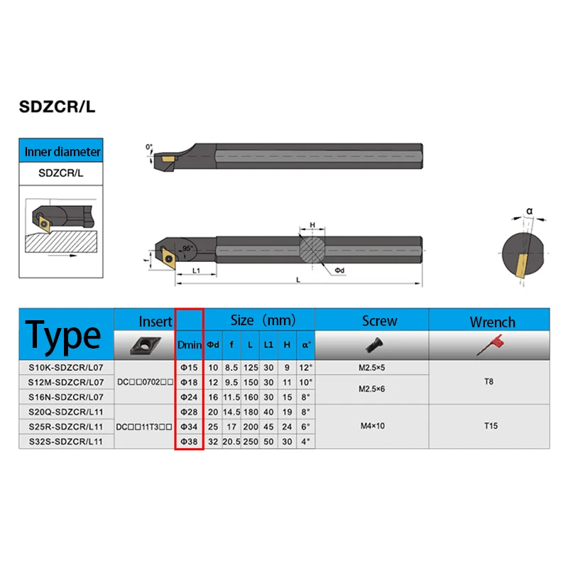 KaKarot Internal Turning Tool S10K-SDZCR07 S20R-SDZCR11 S25S-SDZCR Carbide Inserts DCMT07 DCMT1 Lathe Cutting Tool