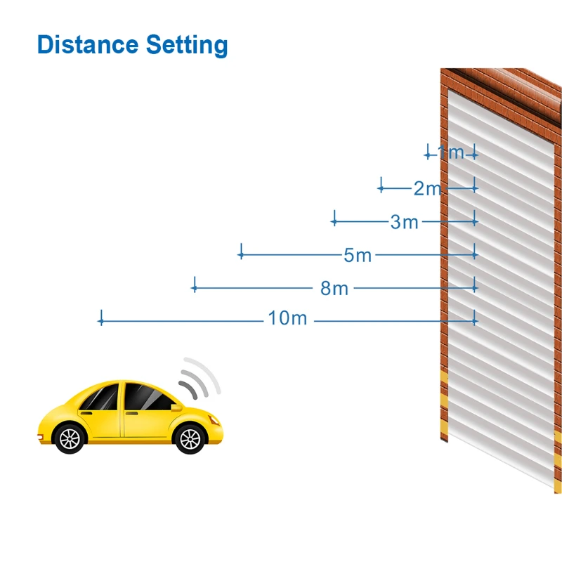 Industrial Gate Opening Accessories Mobile Phone Distance Control Smart Motion Sensor