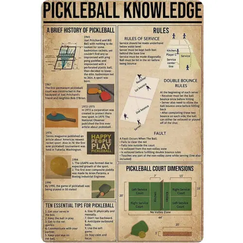 Pickleball Knowledge Metal Signs Brief History Tin Posters Rules Ten Essential sign