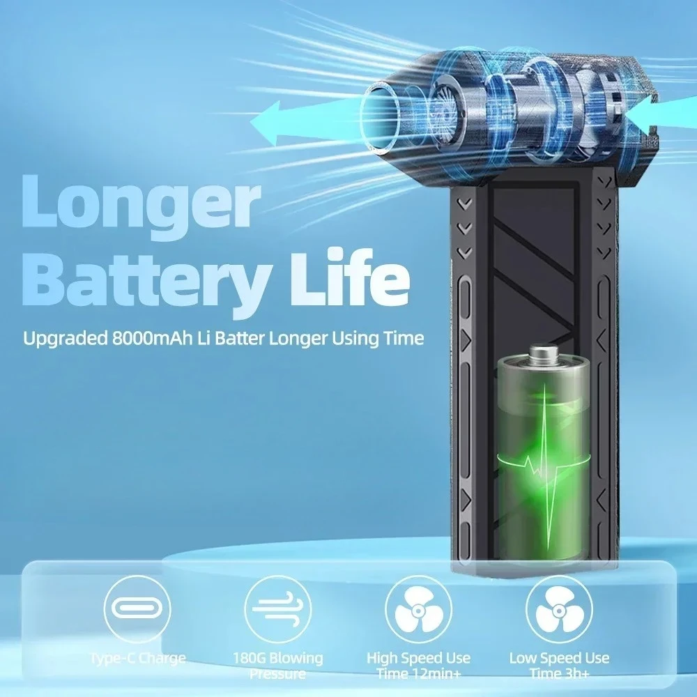130000 دورة في الدقيقة مروحة توربو صغيرة منفضة هواء كهربائية قابل للتعديل سرعة الرياح توربو منفاخ عنيف قابلة للشحن مع ضوء تنظيف السيارة