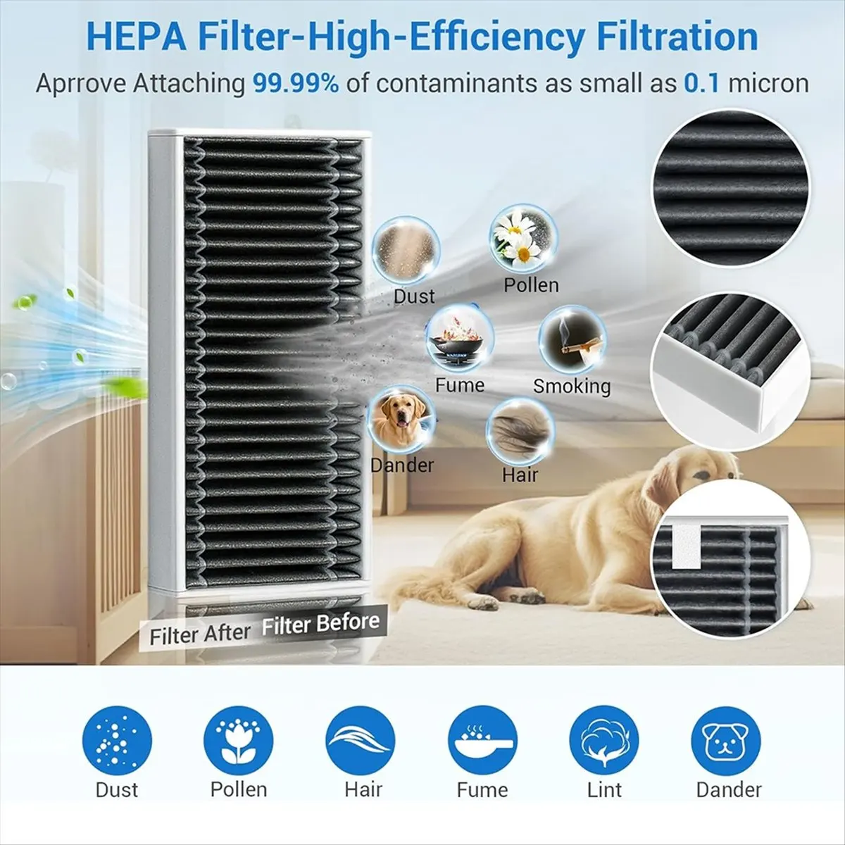 

24 Pcs for X9 Pro Omni X9 Pro Vacuum Robot Main Side Brush Mop Filter Dust Bags