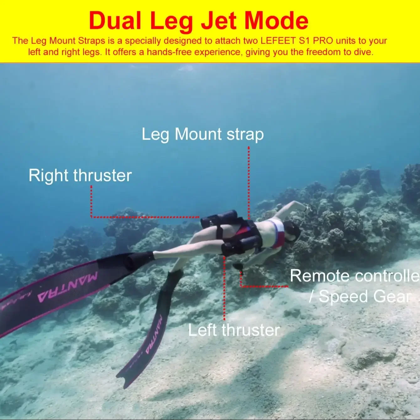 LEFEET S1 Pro Scooter Subaquática para Caça Marítima Pesca, Mergulho, Snorkeling, Natação (2 Set scooters + Rail Kit + Leg Strap)