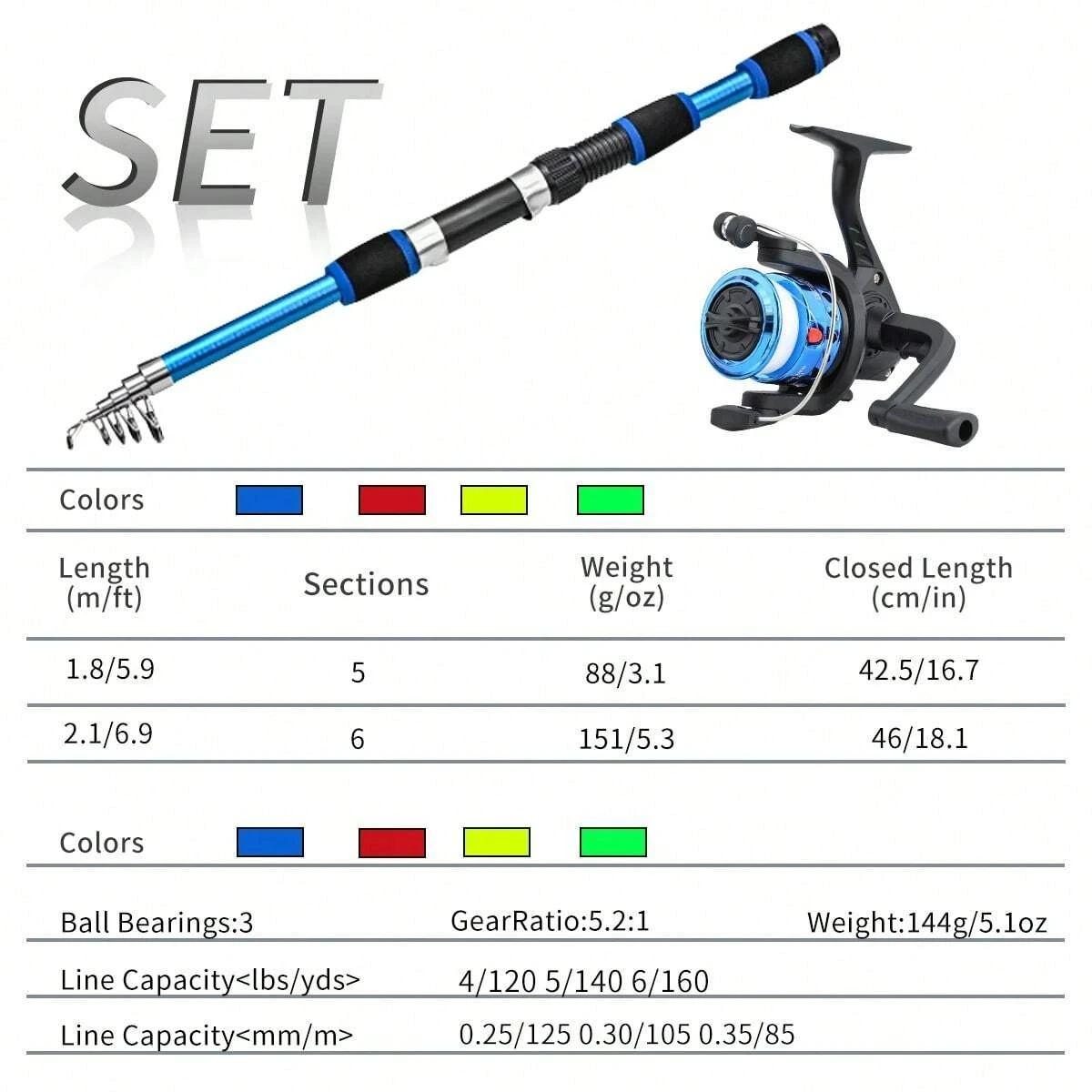 Fishing Rod Reel Combo Full Ki - Fishing Equipment Online recensione e prezzo
