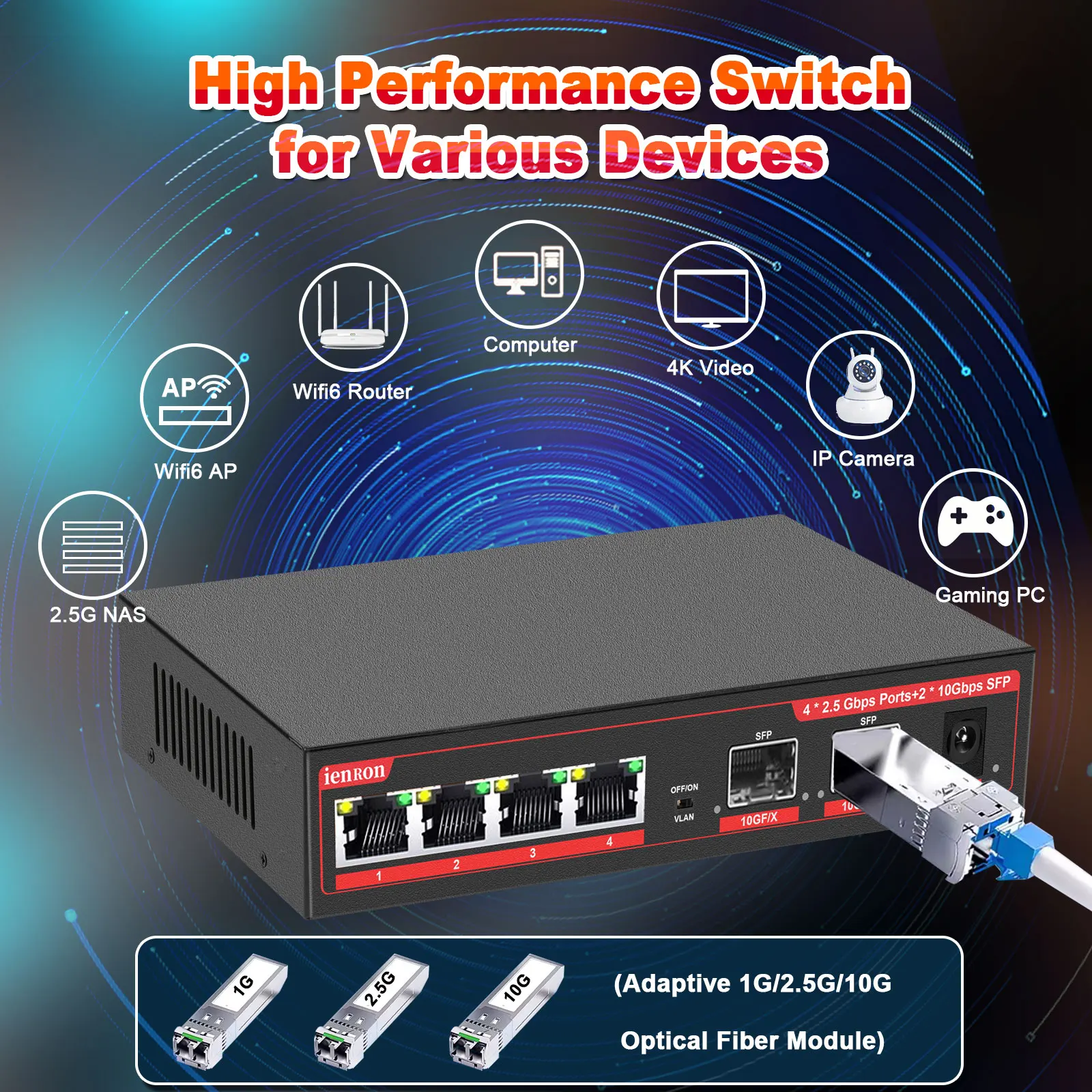 2.5 gbps Switch 4 Port 2.5G Gigabit Switch 10G SFP Ethernet Network Switch for IP Camera/Wireless AP /CCTV Camera System